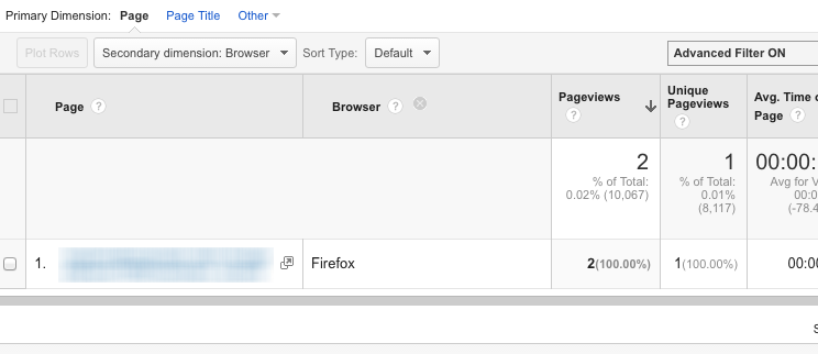 Getting browser info from Google Analytics